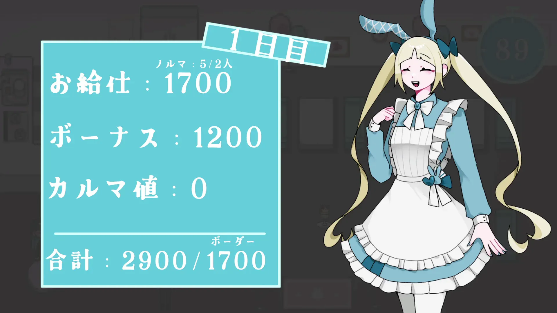 お給料